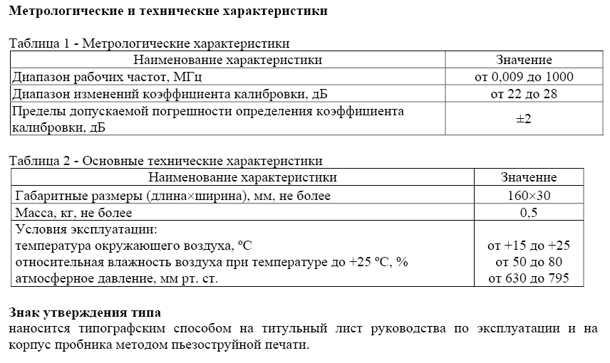 ЯБ-122/1М